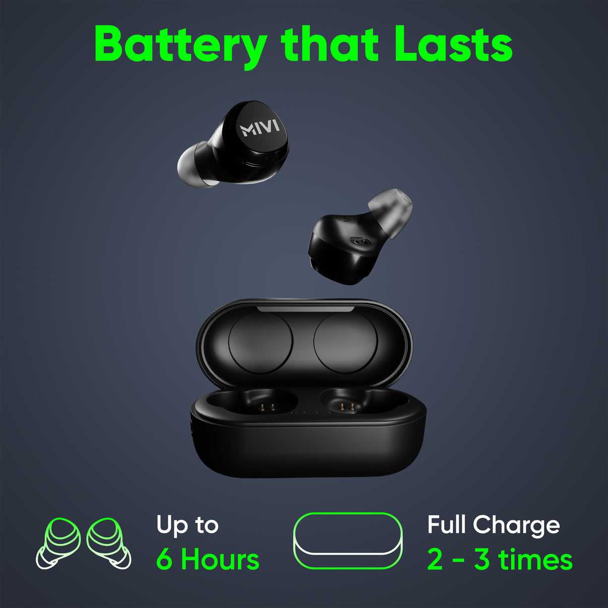 Mivi DuoPods M20 True Wireless Bluetooth Headset (Black, True Wireless)